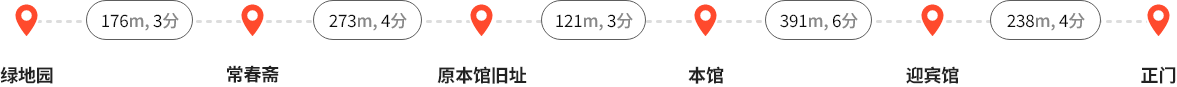 녹지원 - (176m, 3분) 상춘재 - (273m, 4분) 구 본관터 - (121m, 3분) 본관 - (391m, 6분) 영빈관