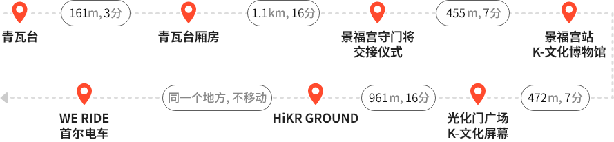 청와대 - (161m, 3분) - 청와대 사랑채 - (1.1km, 16분) - 경복궁 수문장 교대의식 – (455m, 7분) – 경복궁역 K-컬처 뮤지엄 – (472m, 7분) – 광화문광장 K-컬처 스크린 – (961m, 16분) – 하이커그라운드 – (동일 장소, 이동 없음) – 위라이드 서울전차(한국관광공사 서울센터 탑승)