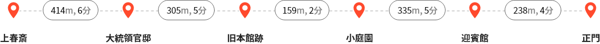 녹지원 - (176m, 3분) 상춘재 - (273m, 4분) 구 본관터 - (121m, 3분) 본관 - (391m, 6분) 영빈관